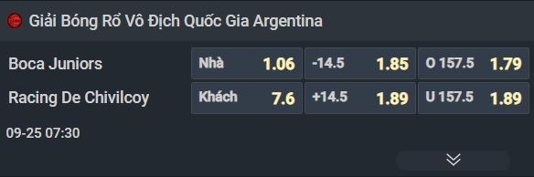 Nhận định b&oacute;ng rổ Boca Juniors vs Racing de Chivilcoy, 06h30 ng&agrave;y 23/9: Vị thế h&agrave;ng đầu - Ảnh 2