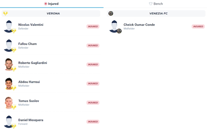 Nhận định, soi kèo Verona vs Venezia, 23h30 ngày 24/9: Chứng tỏ đẳng cấp - Ảnh 5