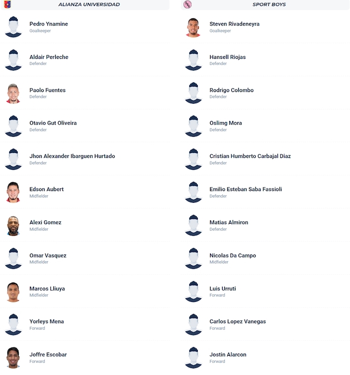 Nhận định, soi kèo Alianza Universidad vs Sport Boys, 23h00 ngày 26/9: Cơ hội thoát hiểm - Ảnh 6