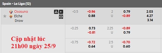 Nhận định, soi kèo Osasuna vs Elche, 0h30 ngày 26/9: Tân binh cứng đầu - Ảnh 7