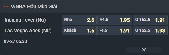 Nhận định b&oacute;ng rổ Indiana Fever vs Las Vegas Aces, 06h30 ng&agrave;y 27/9: Bứt ph&aacute; ở game 3 - Ảnh 1