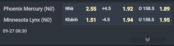 Nhận định b&oacute;ng rổ Phoenix Mercury vs Minnesota Lynx, 08h30 ng&agrave;y 27/9: C&aacute;i duy&ecirc;n s&acirc;n nh&agrave; - Ảnh 1
