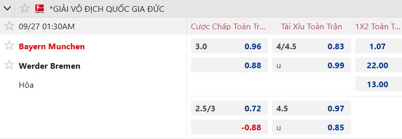 Nhận định, soi kèo Bayern Munich vs Bremen, 01h30 ngày 27/9: Không thể cản Hùm xám - Ảnh 5