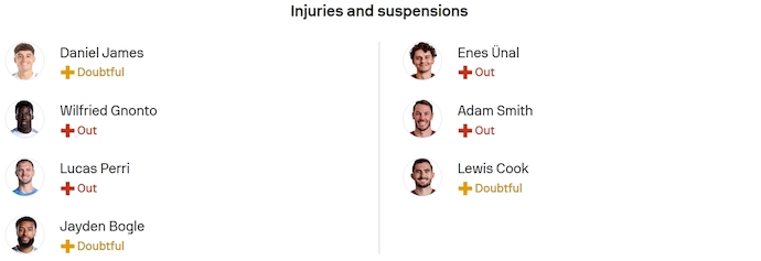 Nhận định, soi kèo Leeds United vs Bournemouth, 21h00 ngày 27/9: Điểm tựa sân nhà - Ảnh 6