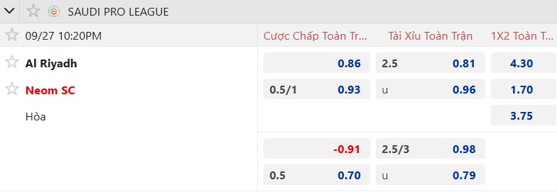 Nhận định, soi kèo Al-Riyadh vs Neom, 22h20 ngày 27/9: Tân binh khó chơi - Ảnh 5