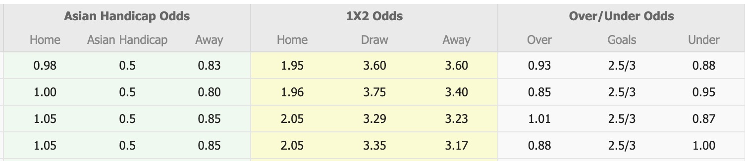 Nhận định, soi kèo Cerezo Osaka vs Kyoto Sanga, 16h30 ngày 28/9: Kịch bản chia điểm - Ảnh 1