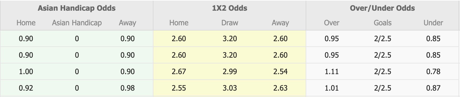 Nhận định, soi kèo FC Anyang vs Gwangju FC, 14h30 ngày 28/9: Tiếp tục gieo sầu - Ảnh 1
