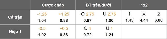 Nhận định, soi kèo Ipswich Town vs Portsmouth, 21h00 ngày 27/9: Chủ nhà sa sút - Ảnh 10
