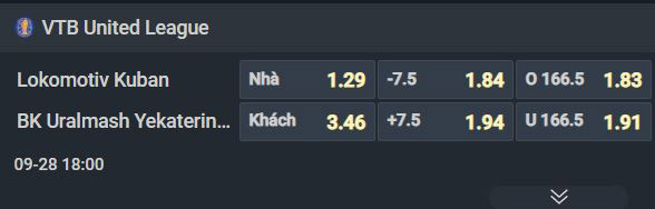 Nhận định b&oacute;ng rổ Lokomotiv Kuban vs Yekaterinburg, 18h00 ng&agrave;y 28/9: Kh&oacute; cho chủ nh&agrave; - Ảnh 4