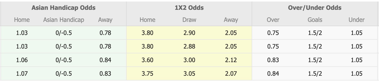 Nhận định, soi kèo El Gouna vs Ceramica Cleopatra, 21h00 ngày 29/9: Không đòi được nợ - Ảnh 1