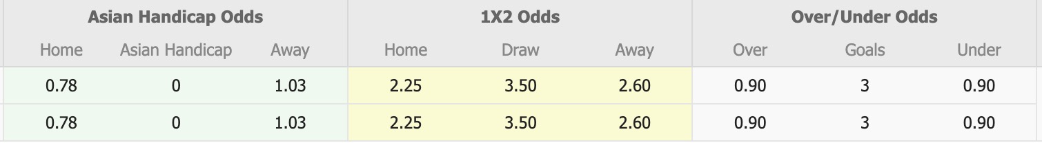 Nhận định, soi kèo Thitsar Arman vs Mahar United, 16h00 ngày 29/9: Trái đắng xa nhà - Ảnh 1