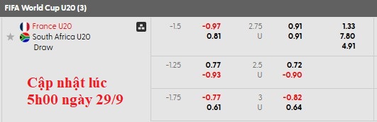 Nhận định, soi kèo U20 Pháp vs U20 Nam Phi, 3h00 ngày 30/9: Nhọc nhằn vượt ải - Ảnh 5