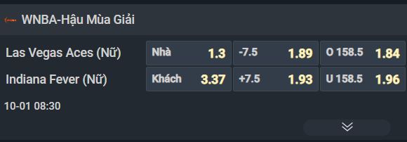 Nhận định b&oacute;ng rổ Las Vegas Aces vs Indiana Fever, 08h30 ng&agrave;y 1/10: Sinh tử chiến - Ảnh 1