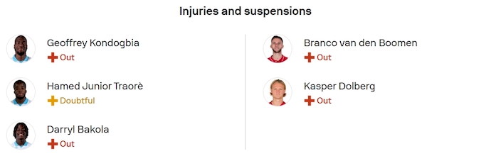 Nhận định, soi kèo Marseille vs Ajax, 2h00 ngày 1/10: Cơ hội cho chủ nhà - Ảnh 6