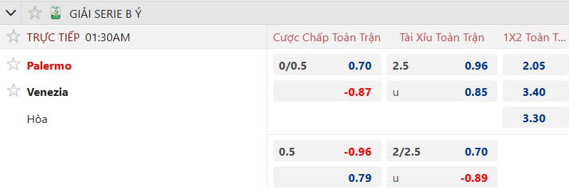 Nhận định, soi kèo Palermo vs Venezia, 01h30 ngày 1/10: Thắng vì ngôi đầu - Ảnh 5