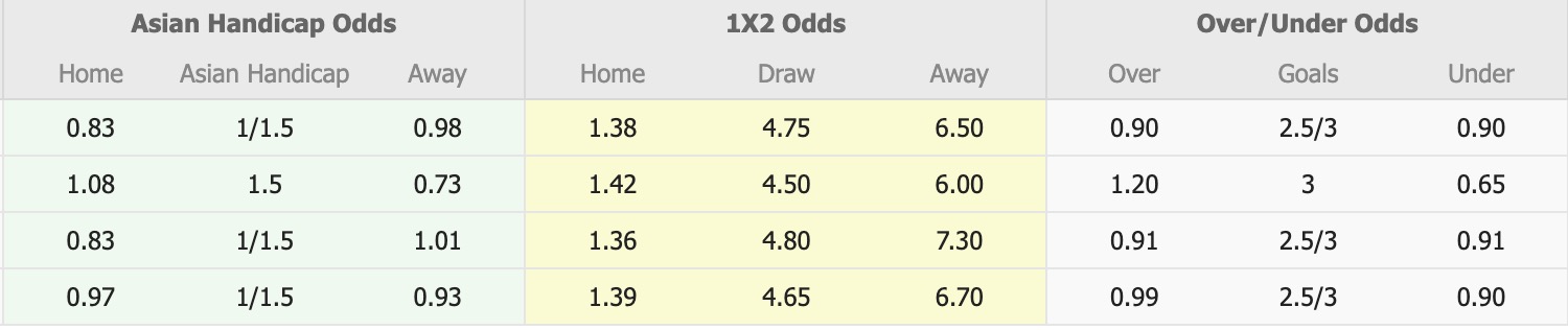 Nhận định, soi kèo Vissel Kobe vs Melbourne City, 17h00 ngày 1/10: Trái đắng xa nhà - Ảnh 1