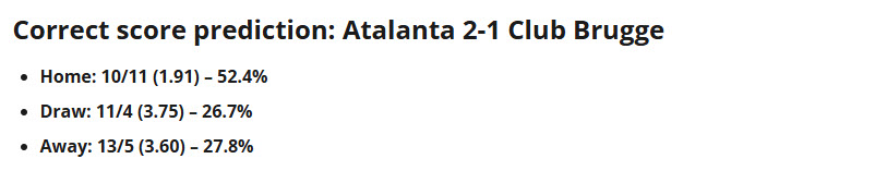 Siêu máy tính dự đoán Atalanta vs Club Brugge, 23h45 ngày 30/9 - Ảnh 1