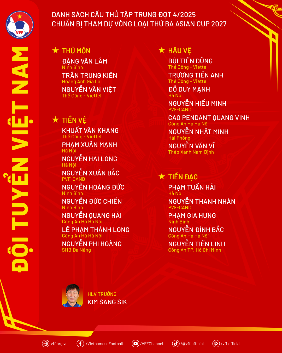 Tuyển Việt Nam triệu tập đội h&igrave;nh gặp Nepal: Văn L&acirc;m trở lại - Ảnh 2