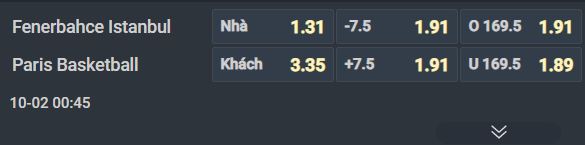 Nhận định b&oacute;ng rổ Fenerbahce vs Paris Basketball, 00h45 ng&agrave;y 2/10: Nh&agrave; vua ra oai - Ảnh 2