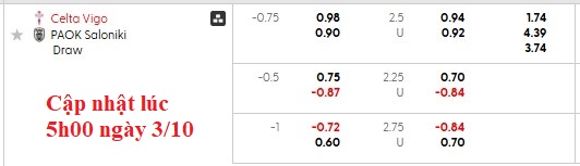 Nhận định, soi kèo Celta Vigo vs PAOK, 2h00 ngày 3/10: Hồi kết buồn - Ảnh 4