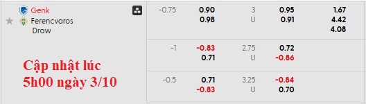 Nhận định, soi kèo Genk vs Ferencvaros, 2h00 ngày 3/10: Đang đà hưng phấn - Ảnh 5