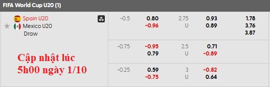 Nhận định, soi kèo U20 Tây Ban Nha vs U20 Mexico, 3h00 ngày 2/10: Tiếp tục bất ngờ - Ảnh 5
