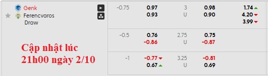 Nhận định, soi kèo Genk vs Ferencvaros, 2h00 ngày 3/10: Đang đà hưng phấn - Ảnh 6