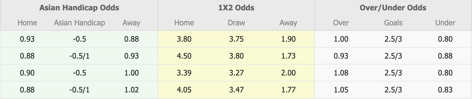 Nhận định, soi kèo Jeju SK FC vs Jeonbuk Hyundai Motors, 12h00 ngày 3/10: Củng cố ngôi đầu - Ảnh 1