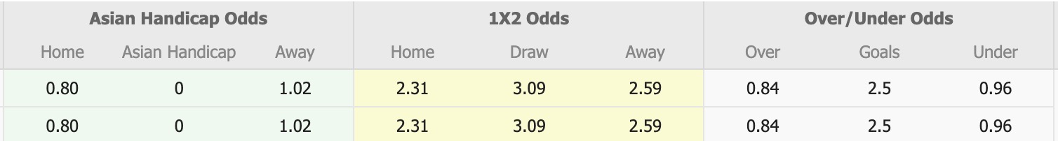 Nhận định, soi kèo Lamphun Warrior vs Muangthong United, 19h00 ngày 3/10: Đối thủ khó chịu - Ảnh 1