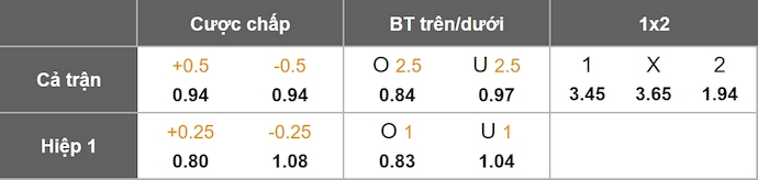 Nhận định, soi kèo Shelbourne vs BK Hacken, 2h00 ngày 3/10: Chủ nhà tự tin - Ảnh 1