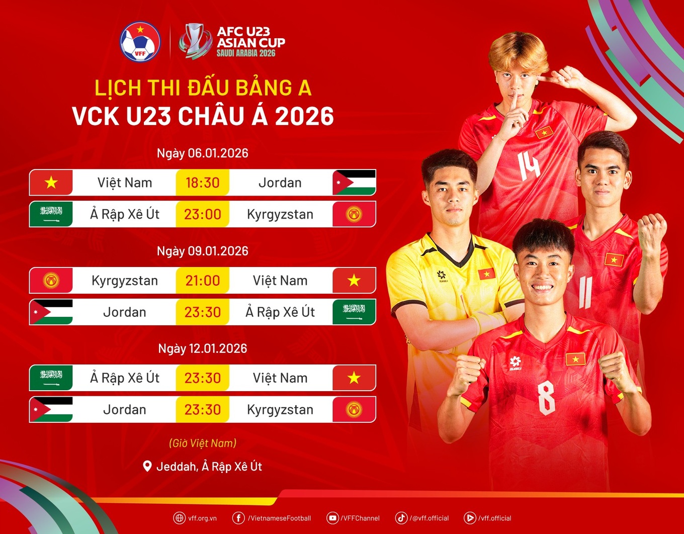 Lịch thi đấu của U23 Việt Nam ở giải U23 ch&acirc;u &Aacute; - Ảnh 2