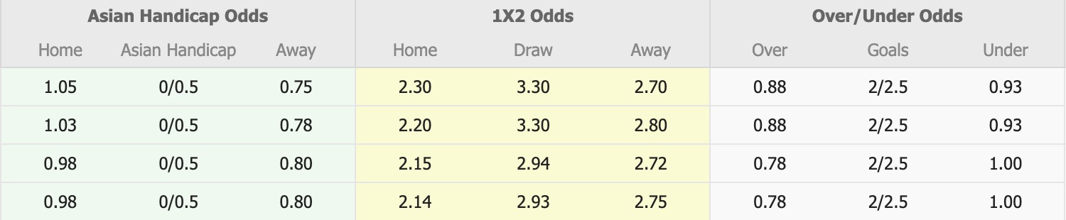 Nhận định, soi kèo HAGL vs Sông Lam Nghệ An, 17h00 ngày 3/10: Khôn nhà dại chợ - Ảnh 6