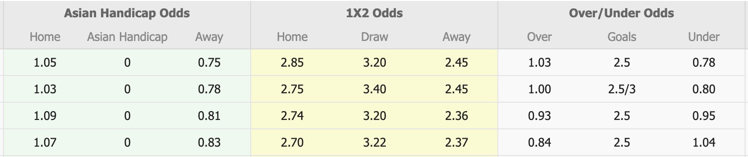 Nhận định, soi kèo Nagoya Grampus vs Cerezo Osaka, 11h30 ngày 4/10: Tin vào Cerezo Osaka - Ảnh 1