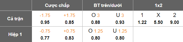 Nhận định, soi kèo Terengganu vs Kelantan, 20h00 ngày 3/10: Cửa dưới thất thế - Ảnh 5