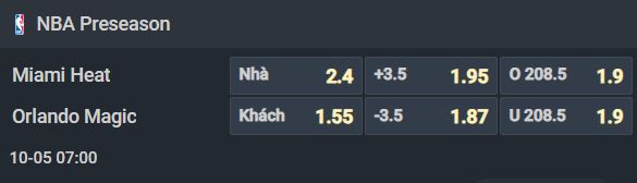 Nhận định b&oacute;ng rổ Miami Heat vs Orlando Magic, 07h00 ng&agrave;y 5/10: Kẻ tệ gặp kẻ tệ hơn - Ảnh 2