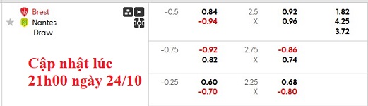 Nhận định, soi kèo Brest vs Nantes, 0h00 ngày 5/10: Những vị khách cứng đầu - Ảnh 6