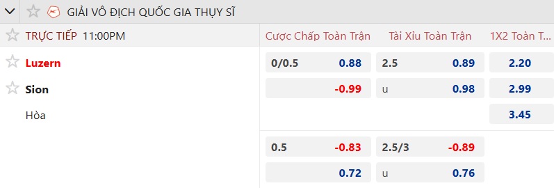 Nhận định, soi kèo Luzern vs Sion, 23h00 ngày 4/10: Điểm tựa sân nhà - Ảnh 5