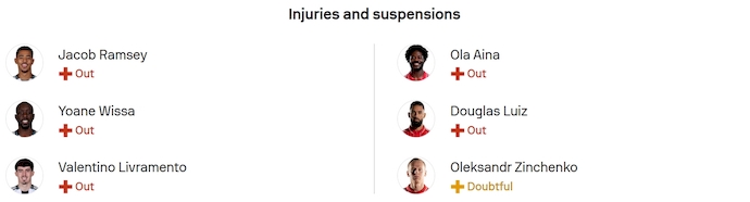 Nhận định, soi kèo Newcastle vs Nottingham, 20h00 ngày 5/10: Lấy lại phong độ - Ảnh 6