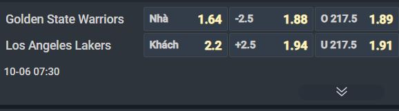 Nhận định b&oacute;ng rổ Golden State Warriors vs Los Angeles Lakers, 07h30 ng&agrave;y 6/10: Kinh điển tiền m&ugrave;a giải - Ảnh 3