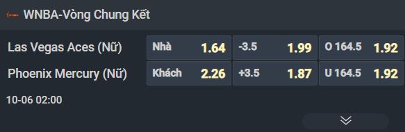 Nhận định b&oacute;ng rổ Las Vegas Aces vs Phoenix Mercury, 02h00 ng&agrave;y 6/10: C&aacute;i duy&ecirc;n s&acirc;n nh&agrave; - Ảnh 2