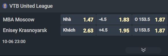 Nhận định b&oacute;ng rổ MBA Moscow vs Enisey Krasnoyarsk, 23h00 ng&agrave;y 6/10: Tiếp đ&agrave; hồi sinh - Ảnh 3