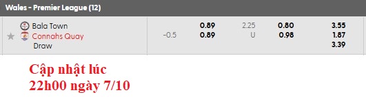 Nhận định, soi kèo Bala Town vs Connah's Quay Nomads, 1h45 ngày 8/10: Chủ nhà kém cỏi - Ảnh 7