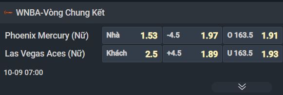 Nhận định b&oacute;ng rổ Phoenix Mercury vs Las Vegas Aces, 07h00 ng&agrave;y 9/10: Cứu v&atilde;n t&igrave;nh thế - Ảnh 1
