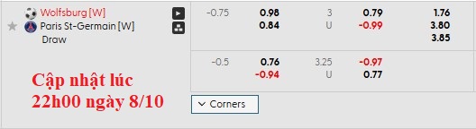 Nhận định, soi kèo nữ Wolfsburg vs nữ PSG, 2h00 ngày 9/10: Bầy sói làm chủ - Ảnh 6