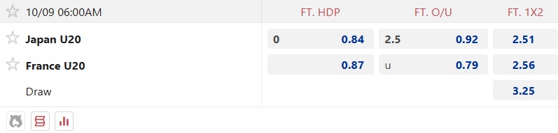 Nhận định, soi kèo U20 Nhật Bản vs U20 Pháp, 06h00 ngày 9/10: Samurai xanh bùng nổ - Ảnh 4