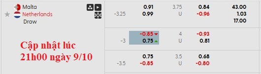 Nhận định, soi kèo Malta vs Hà Lan, 1h45 ngày 10/10: Khó có bất ngờ - Ảnh 6