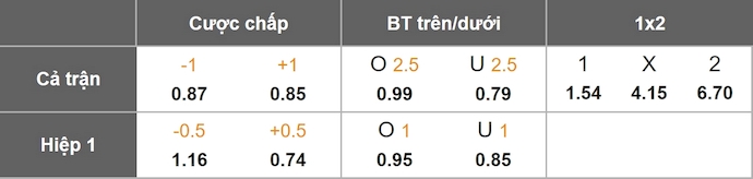 Nhận định, soi kèo Phần Lan vs Lithuania, 23h00 ngày 9/10: Nuôi hy vọng - Ảnh 11