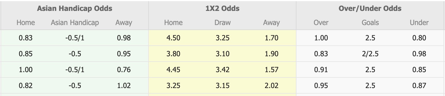 Nhận định, soi kèo Sri Lanka vs Turkmenistan, 17h15 ngày 9/10: Củng cố ngôi đầu - Ảnh 7