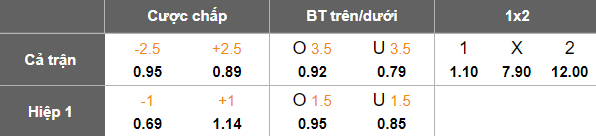 Nhận định, soi kèo Việt Nam vs Nepal, 19h30 ngày 9/10: Vẫn phải thắng - Ảnh 5