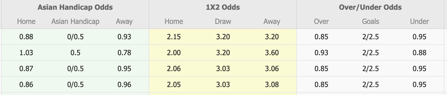 Nhận định, soi kèo Hwaseong vs Chungbuk Cheongju, 14h30 ngày 11/10: Chungbuk Cheongju tiếp tục chìm - Ảnh 1